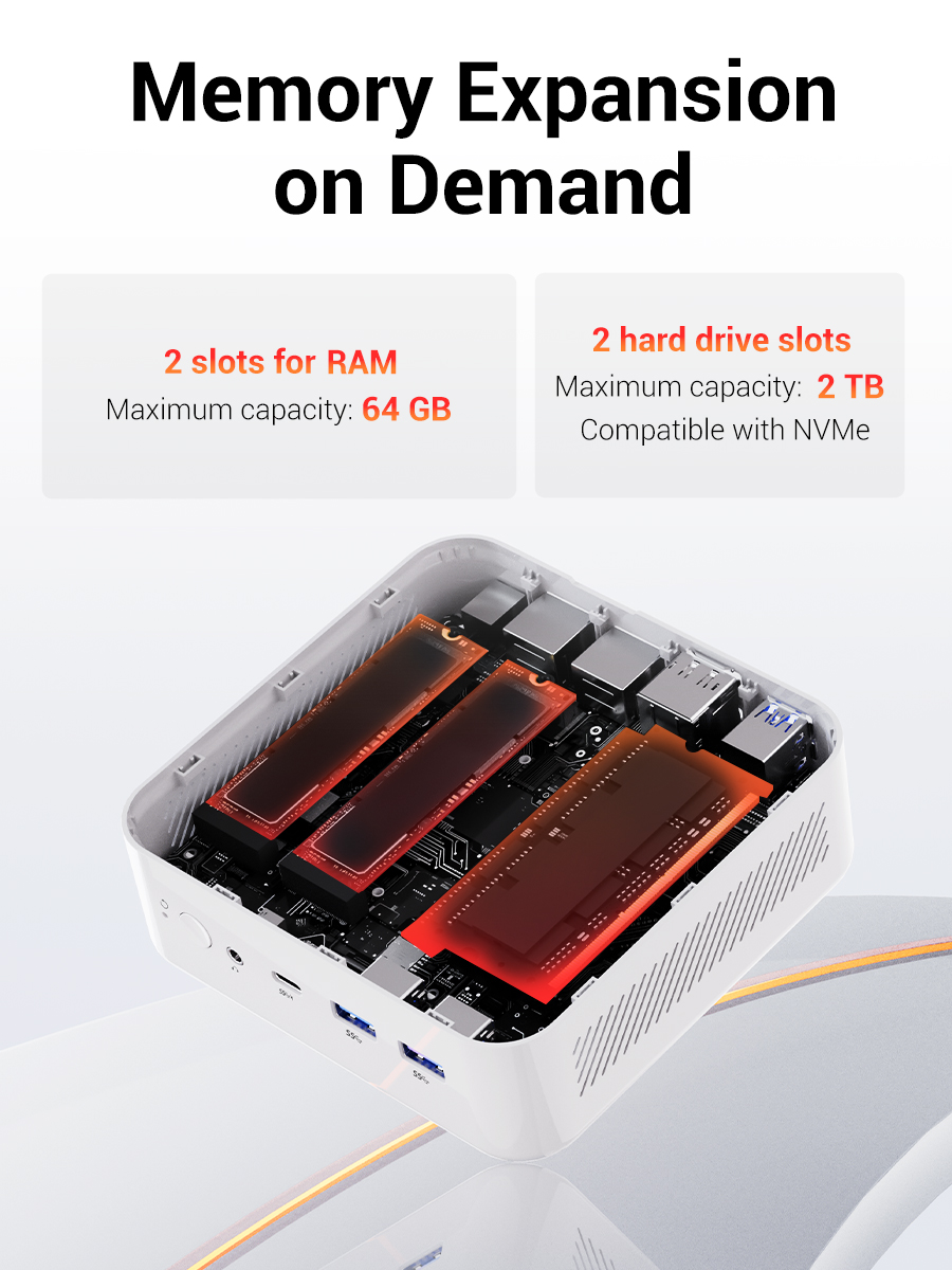 FIREBAT AM02 Mini PC AMD Ryzen - Amd Cpu Ryzen 7 reseña y precio