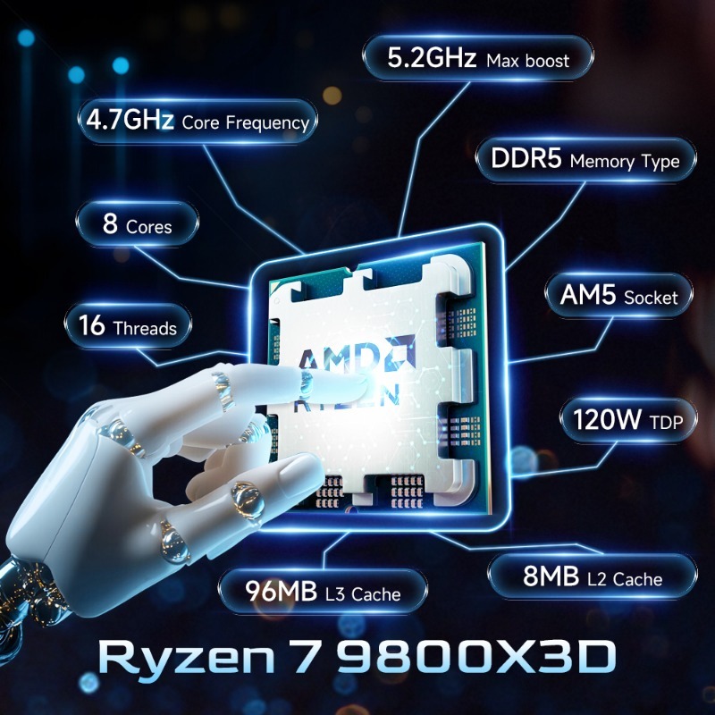CPU AMD Ryzen 7 9800X3D para C - Amd Cpu Ryzen 7 reseña y precio